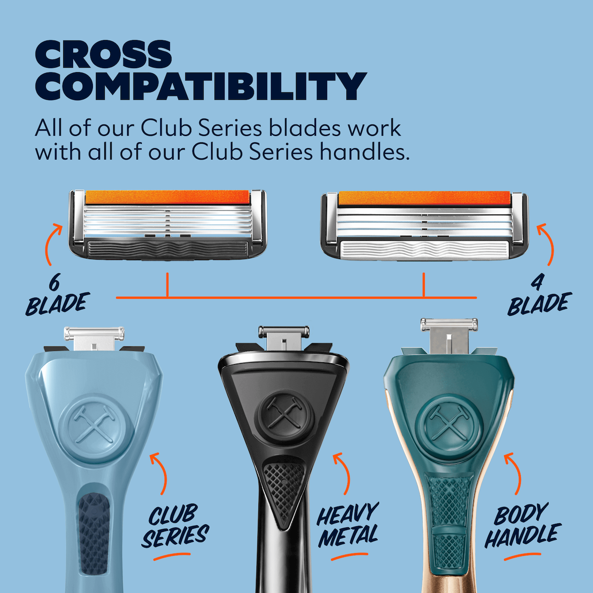 The Classic 4 Blade Razor