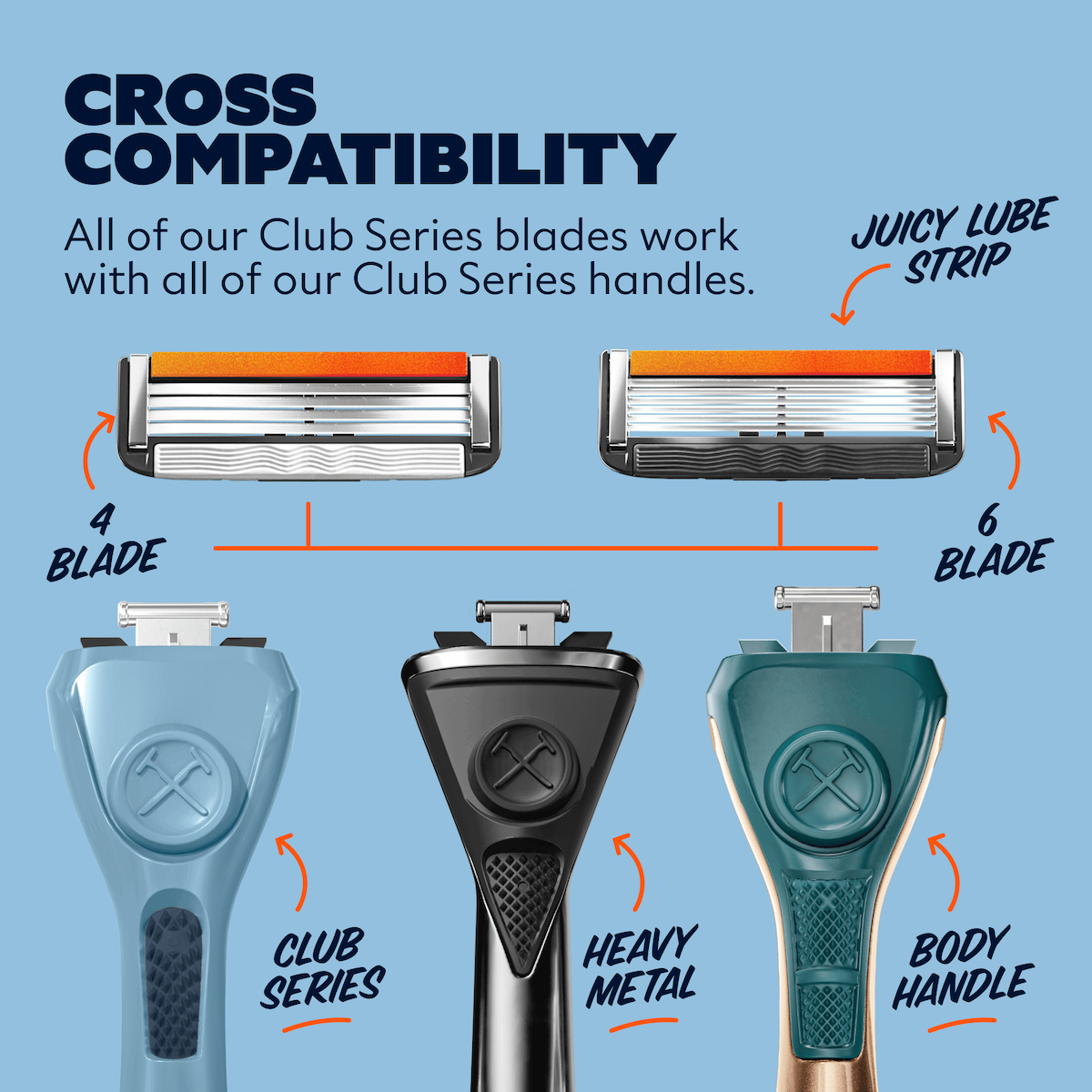 The Men's Signature 6 Blade Razor