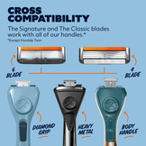 Diamond Grip Handle