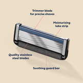 Club Series 6 Blade (Bulk)
